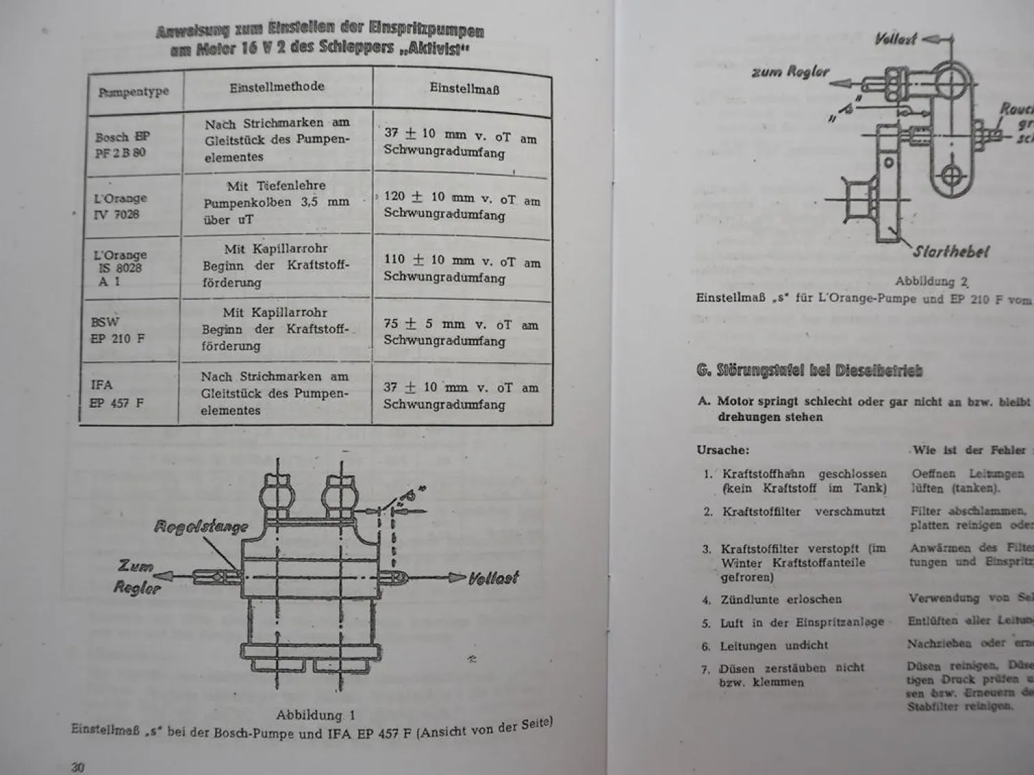 IFA Aktivist RS 03/30 Betriebsanleitung Bedienung 1952