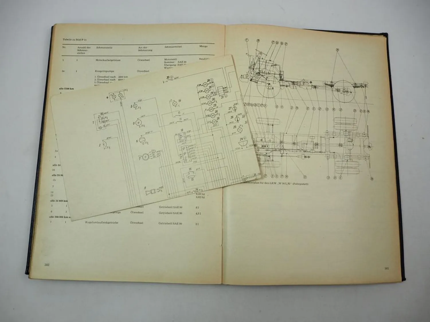 IFA W50 W50L Lastkraftwagen Werkstatthandbuch Reparaturhandbuch 1970er Jahre