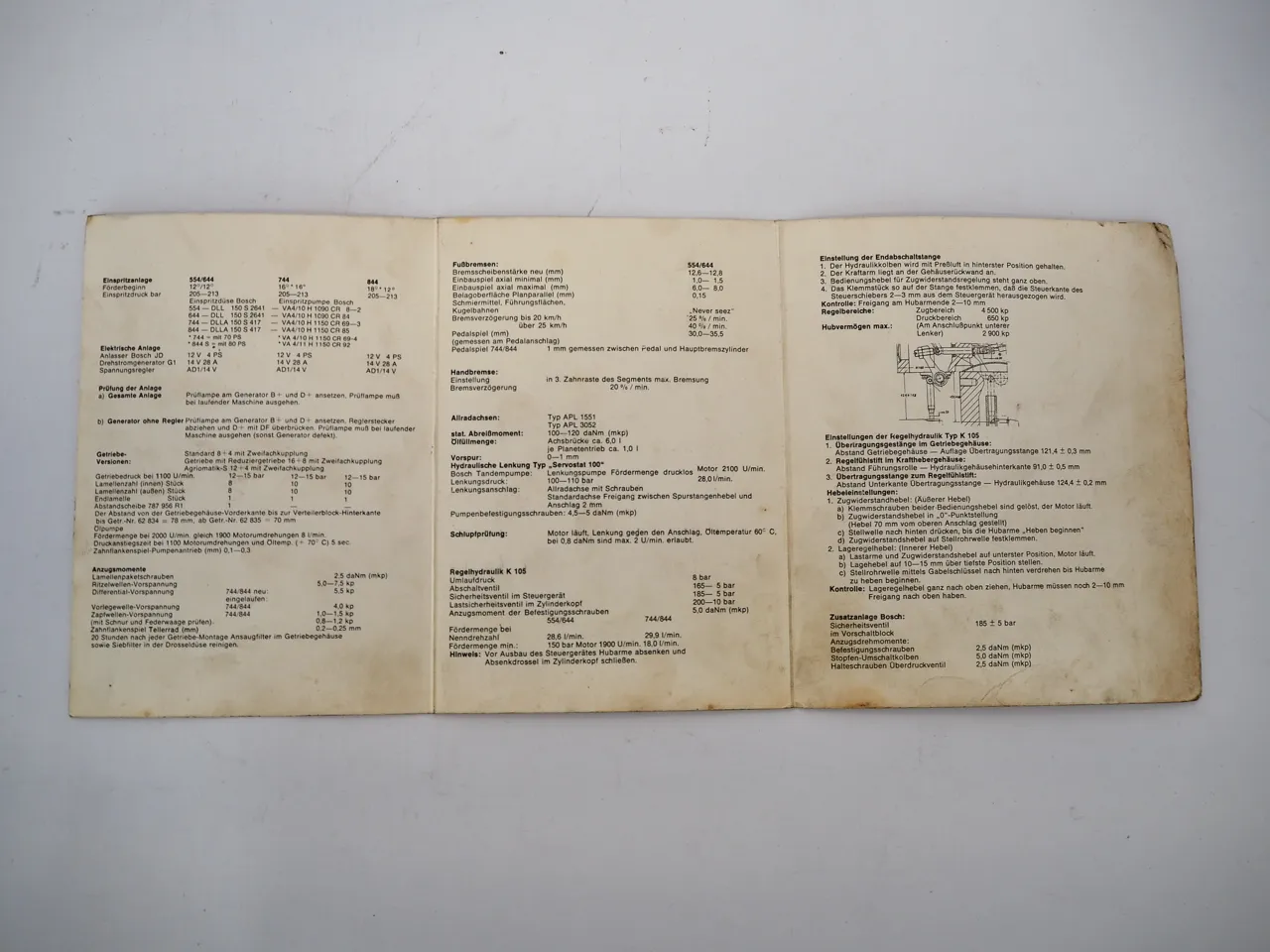 IHC 554 644 744 844 844S Technische Daten Ackerschlepper Mc Cormick 1976