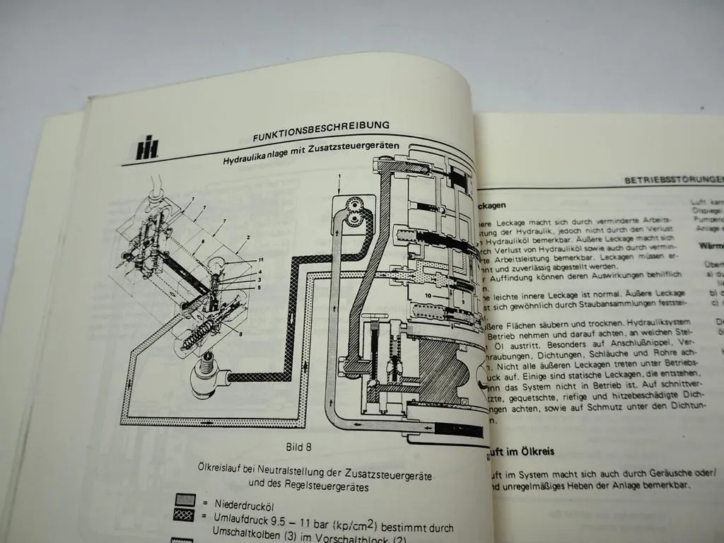 IHC 554 644 744 844 Regelhydraulik Werkstatthandbuch Reparaturhandbuch 1974