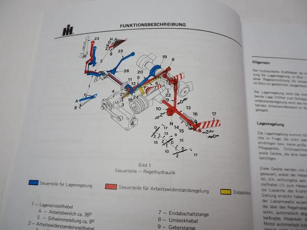 IHC 955 1055 Werkstatthandbuch Regelhydraulik 1977 Reparaturanleitung