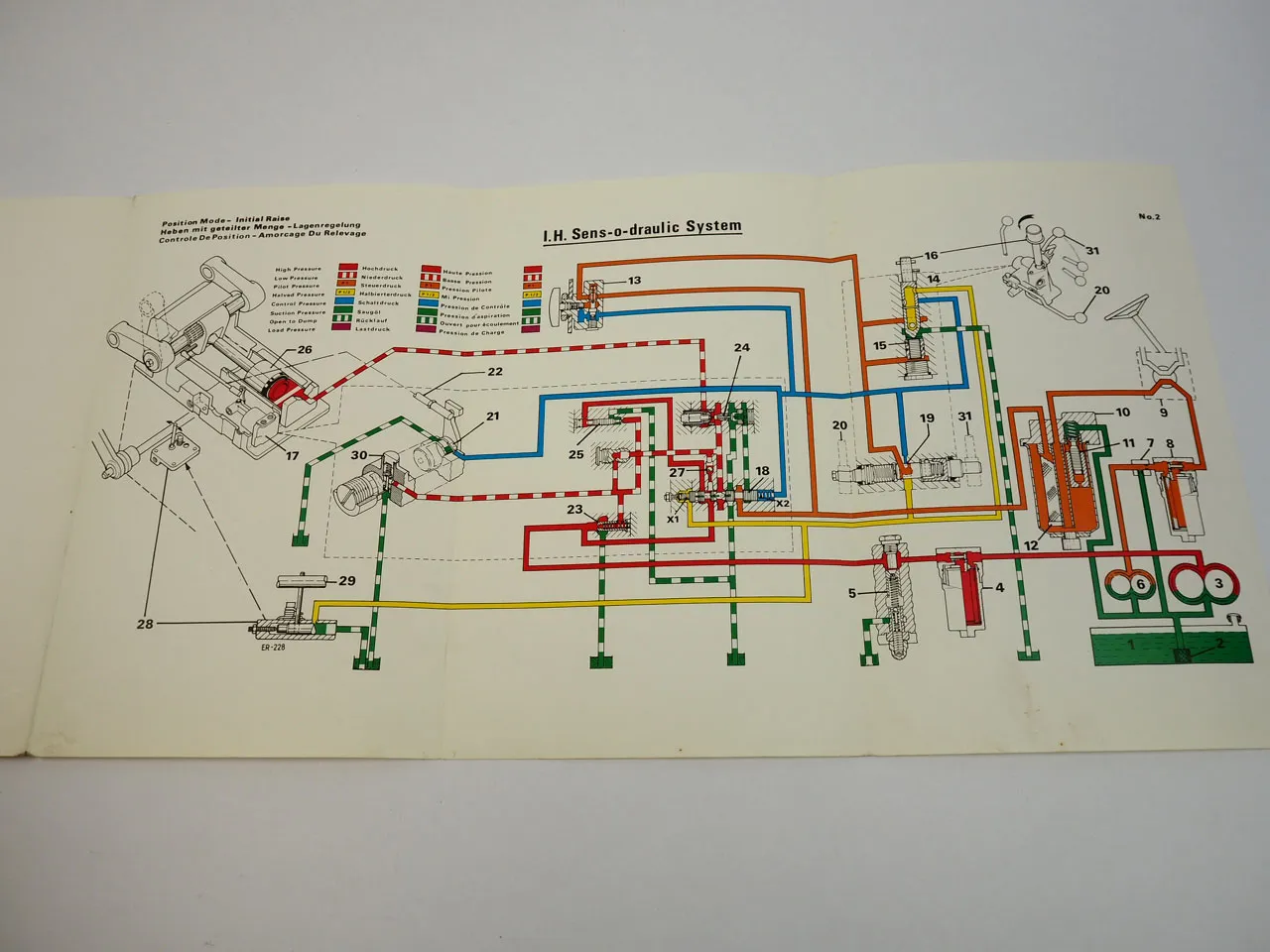 IHC Schlepper B und C Familie Sens O Draulic Werkstatthandbuch Reparatur 1983
