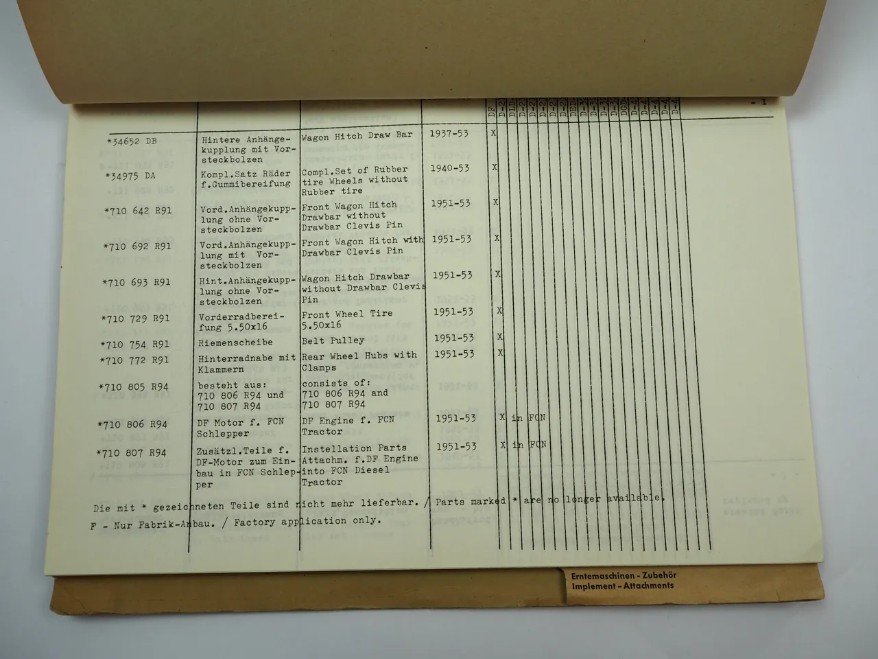 IHC Mc Cormick Ersatzteil Hinweis und Zubehörliste Teilenummern Ersetzungen 1962