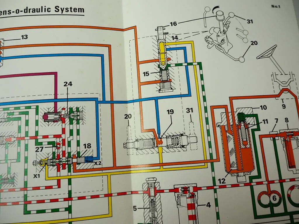IHC Schlepper B und C Familie Sens O Draulic Werkstatthandbuch Reparatur 1983