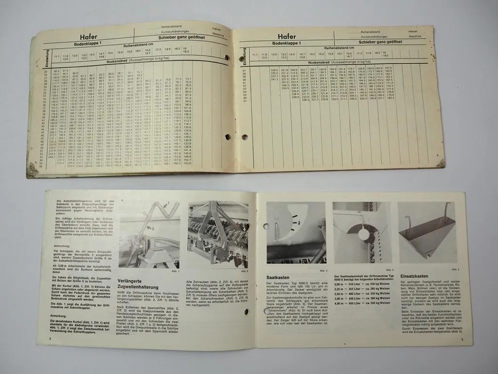 Isaria 6000 S Drillmaschine Betriebsanleitung Saattabellen 1979/82