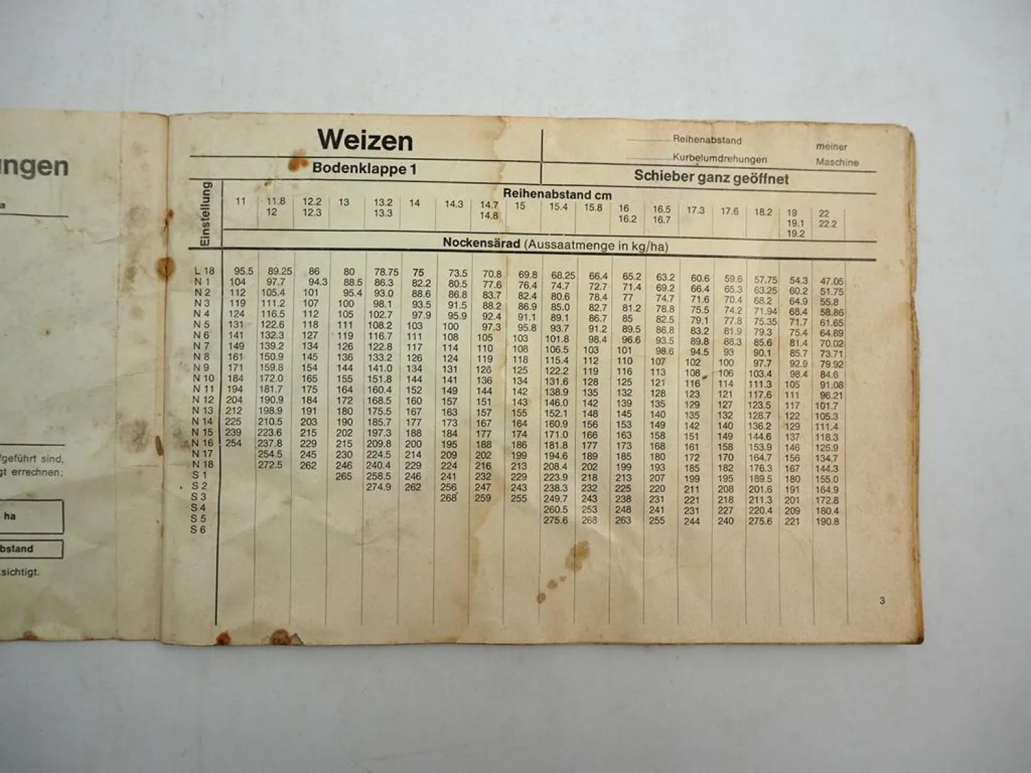 Isaria Saattabellen für Drillmaschinen Typenreihe 6000 Original 1969