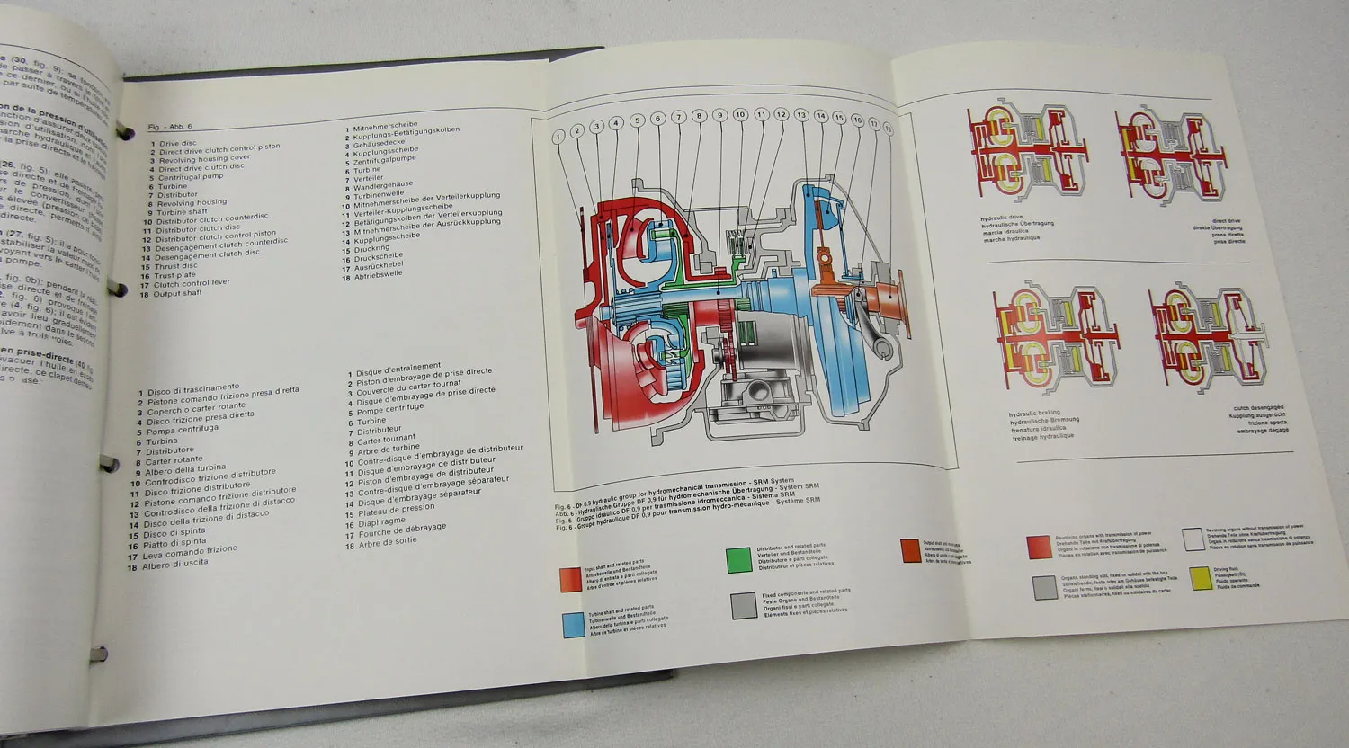 Iveco DF0,9 Drehmomentwandler Werkstatthandbuch Reparaturanleitung 1982/83