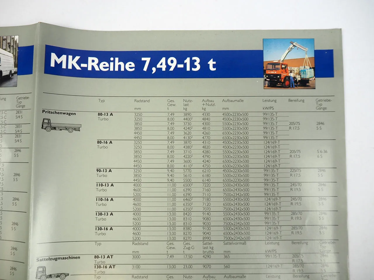 Iveco Magirus Daily Zeta M T P PA MK Programmübersicht 1990 Poster Prospekt