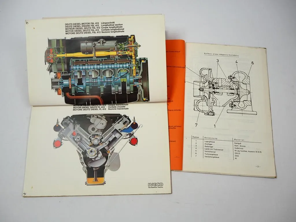 Iveco Service Training FL 413F Deutz Motor Abgasturbolader Schulungsunterlagen