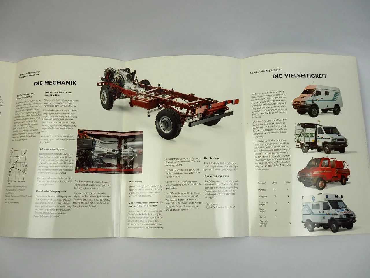 Iveco TurboDaily 4x4 Allrad Transporter Prospekt 1991