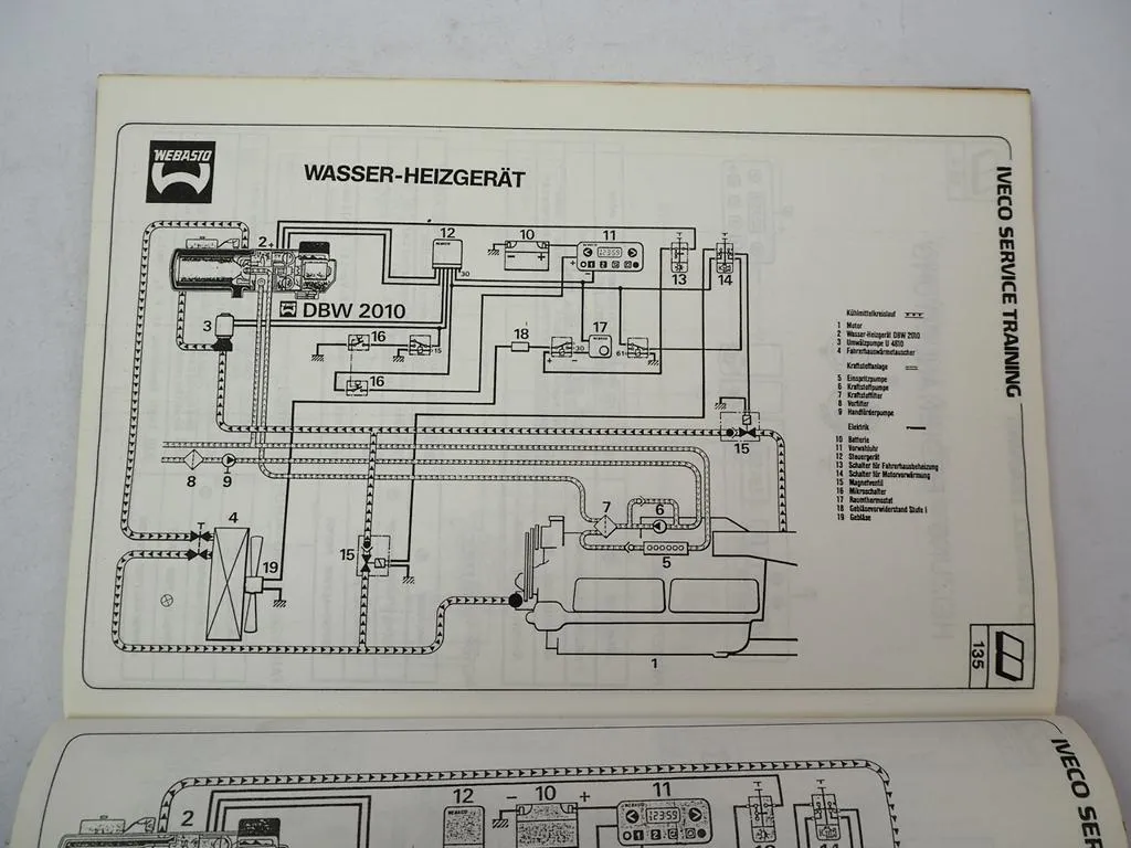 Iveco TurboStar LKW Elektrische Anlage Schaltplan Service Training Schulung 1988