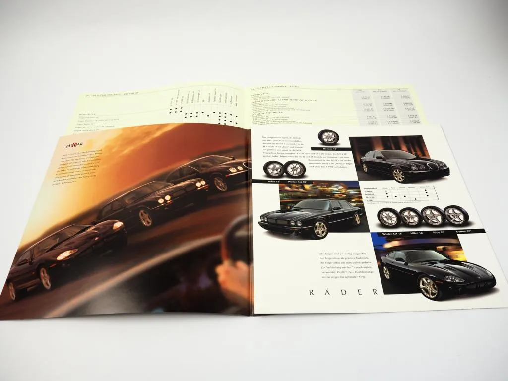 Jaguar R Performance Sportfelgen Prospekt und Preisliste Stand 1999