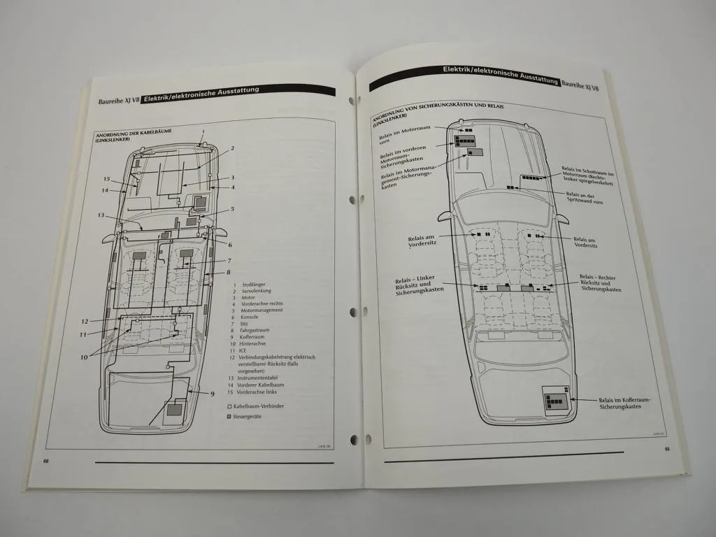 Jaguar XJ8 XJ V8 Sedan MJ 1998 Einführung Änderungen Technischer Leitfaden