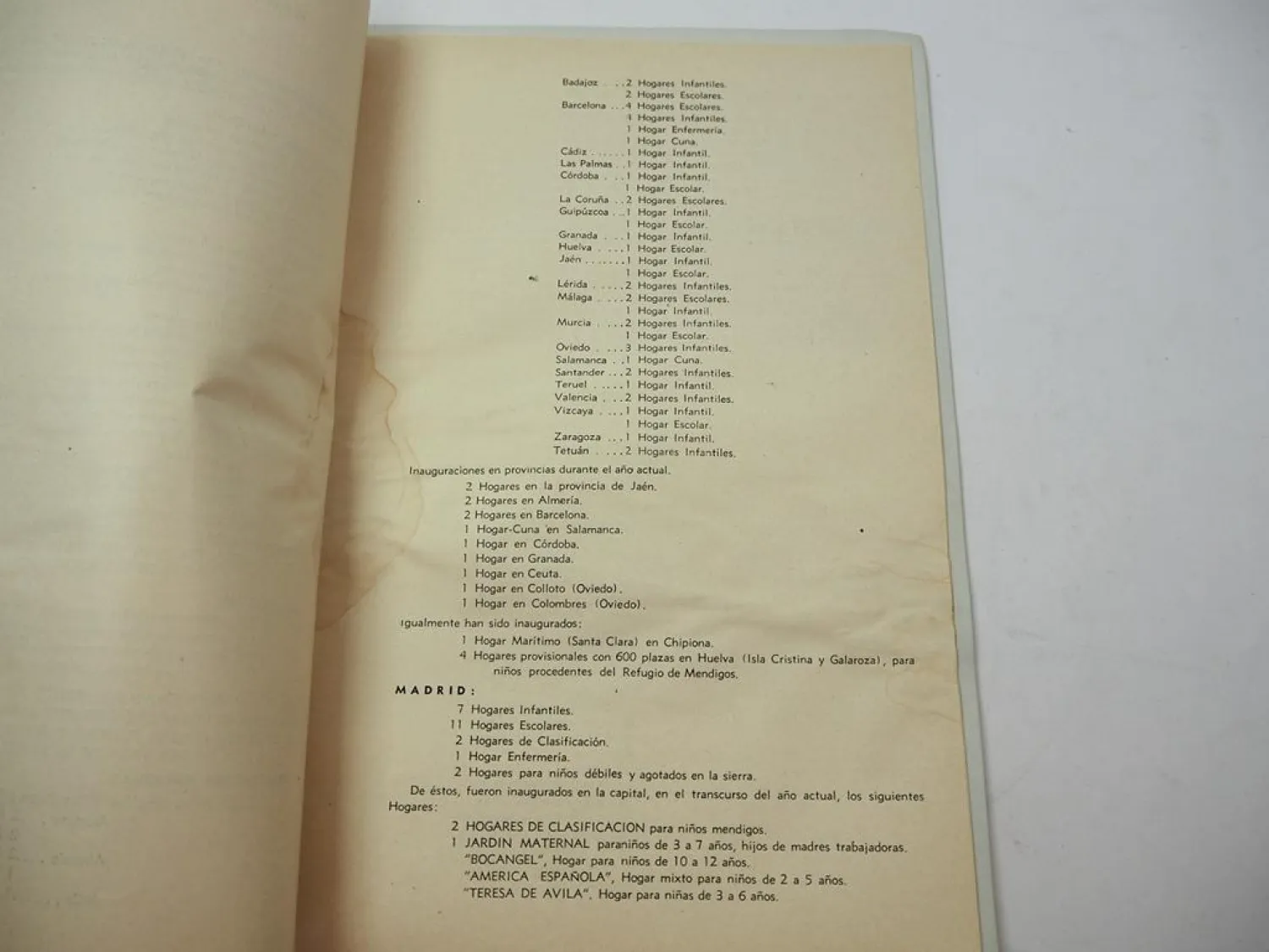Jahresbericht Auxilio Social 1940 Falange Espanola Tradicionalista Spanien