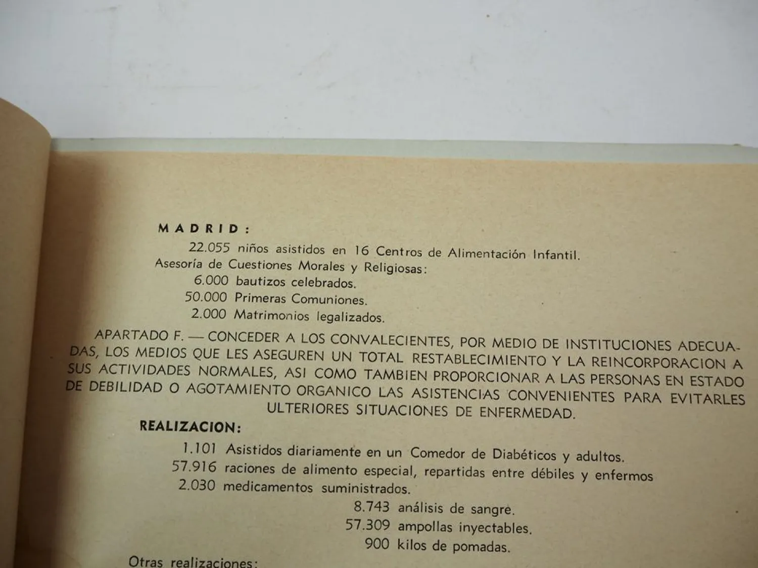 Jahresbericht Auxilio Social 1940 Falange Espanola Tradicionalista Spanien