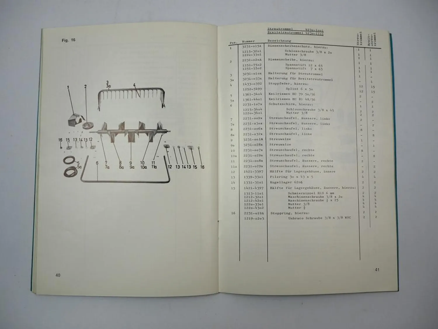 JF AV 25 3 35 40 50 Allzweckwagen Dungstreuer Betriebsanleitung Ersatzteilliste