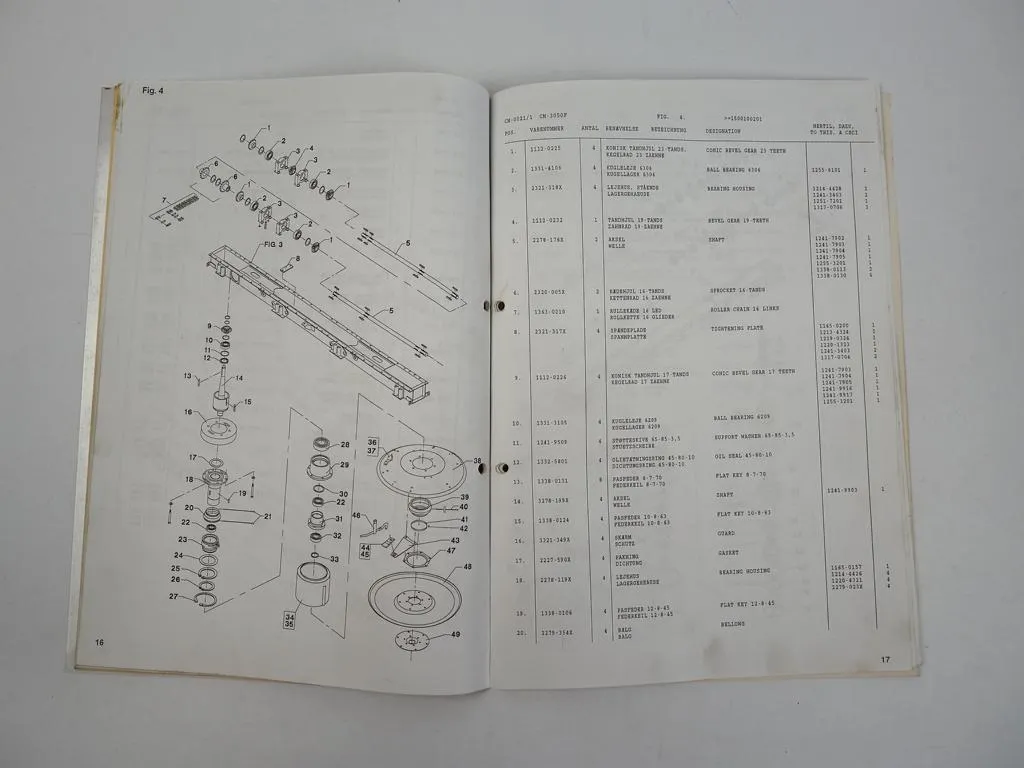 JF CM3050F Rotorrmäher Ersatzteilkatalog Spare Parts Book 1999