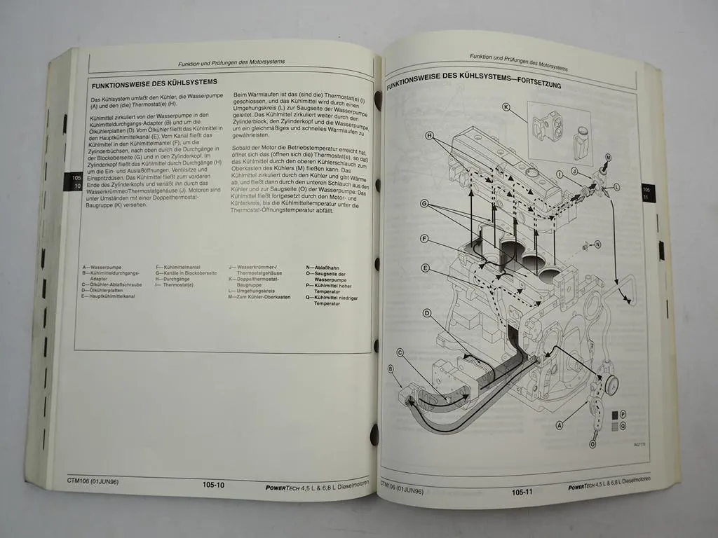 John Deere 4045 6068 Powertech Dieselmotor 4,5l 6,8l Werkstatthandbuch 1996