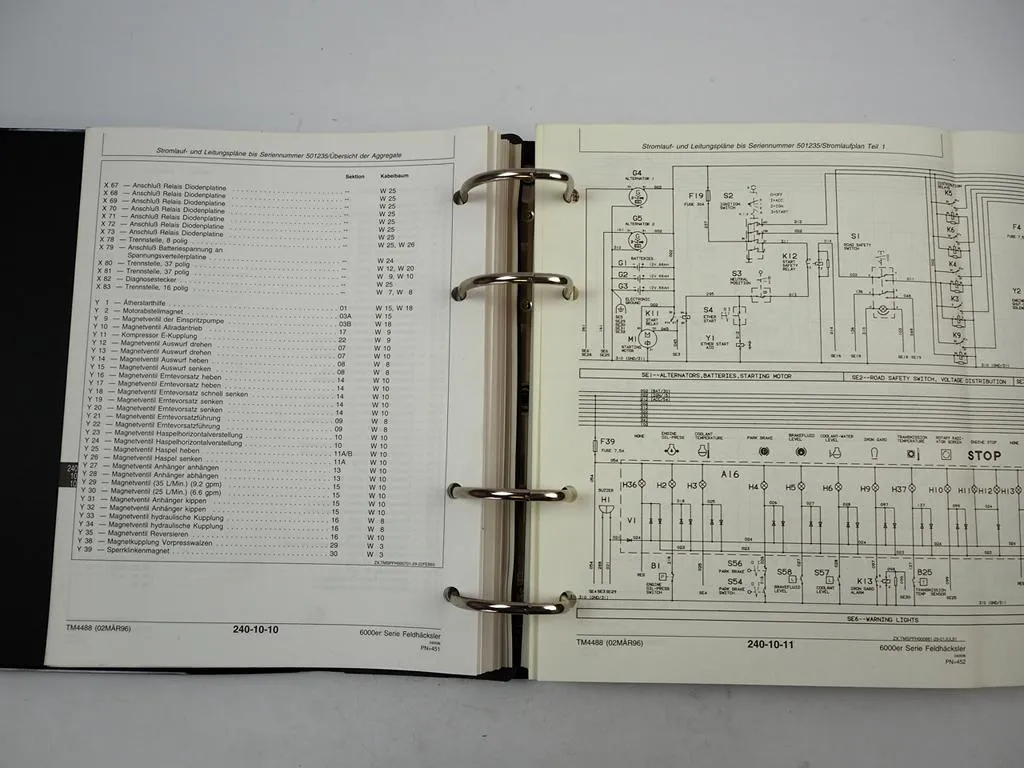 John Deere 6610 6710 6810 6910 Feldhäcksler Werkstatthandbuch Reparatur 1996