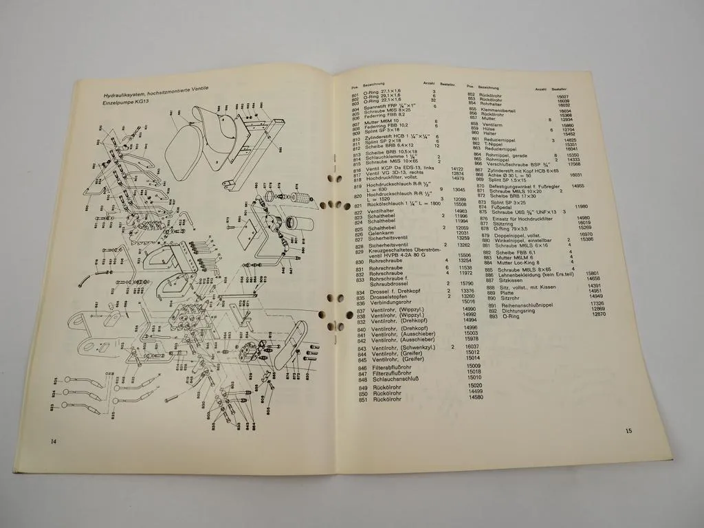 Jonsereds JET Ladekran Ersatzteilliste