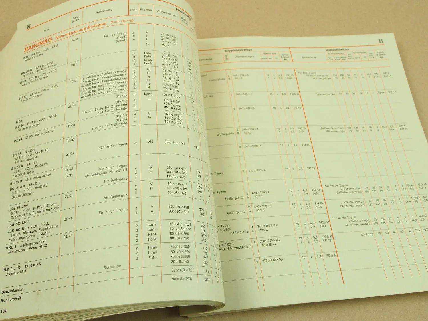 JURID Ersatzteilliste 1942 Bremsbeläge Kupplungsbeläge PKW LKW Anhänger