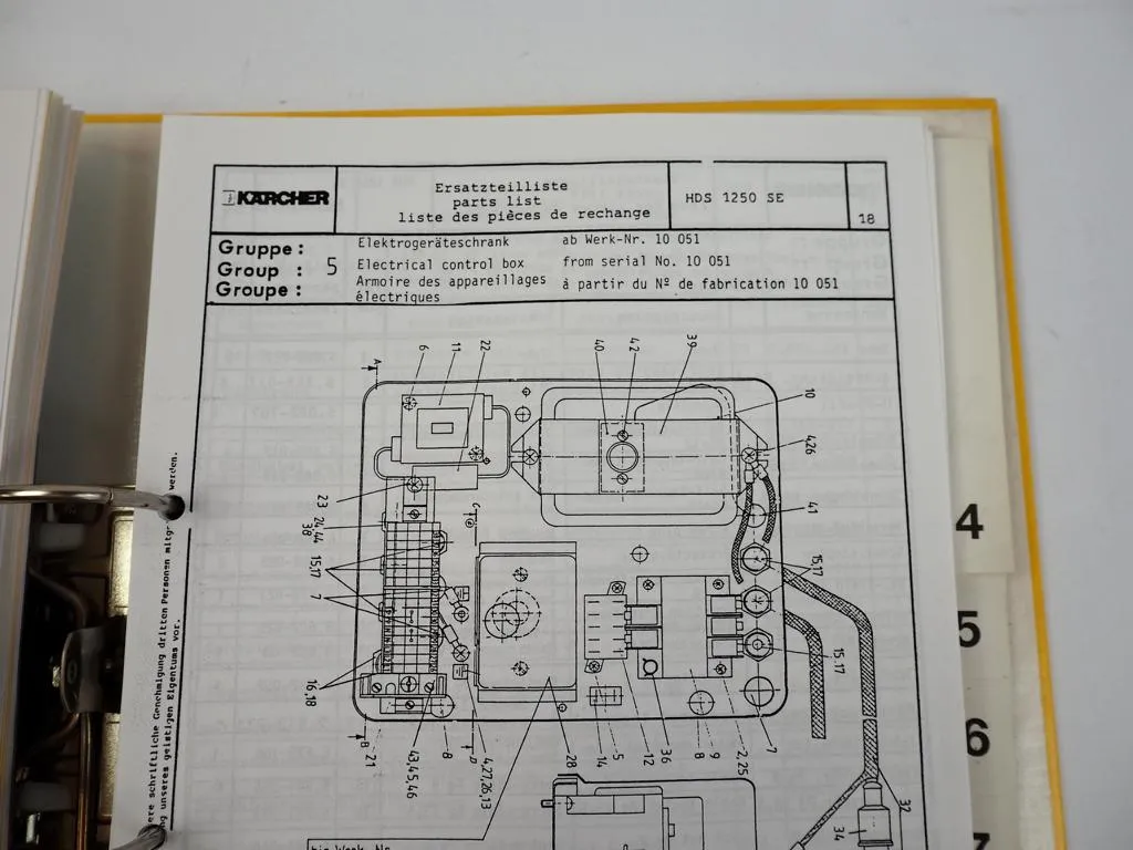 Kärcher HDS 840 1250 SE EG Schulung Werkstatthandbuch 1999