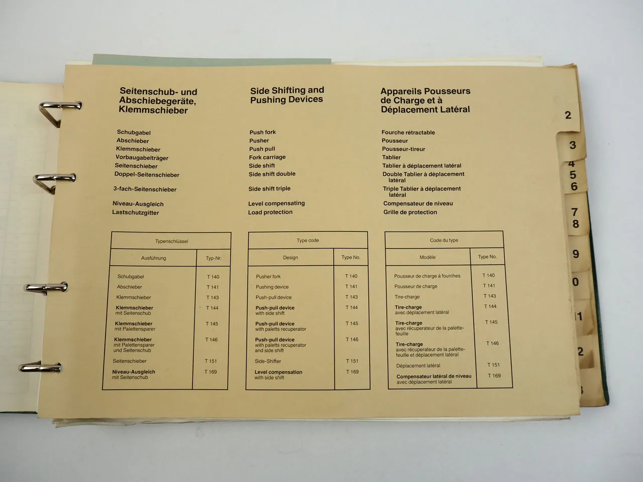 Kaup Anbaugeräte für Stapler Betriebsanleitung Ersatzteilliste ca. 1980