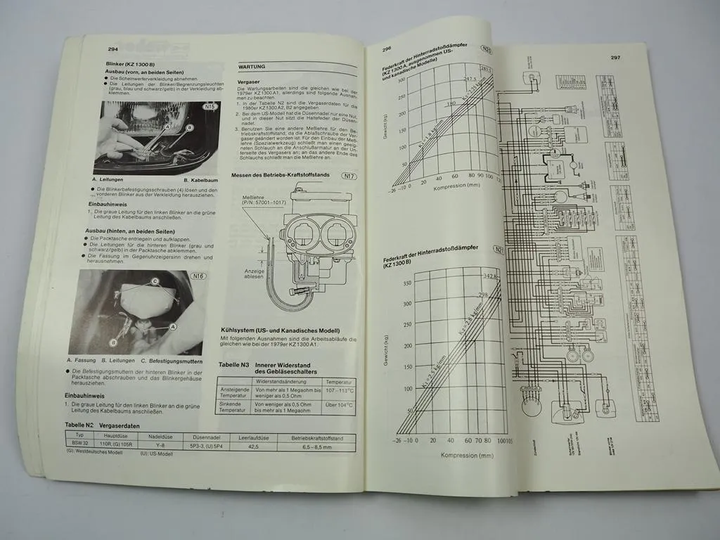 Kawasaki KZ1300 Z1300 A1 A2 A3 B2 ZG1300 A1 Werkstatthandbuch Ergänzung 1980-84