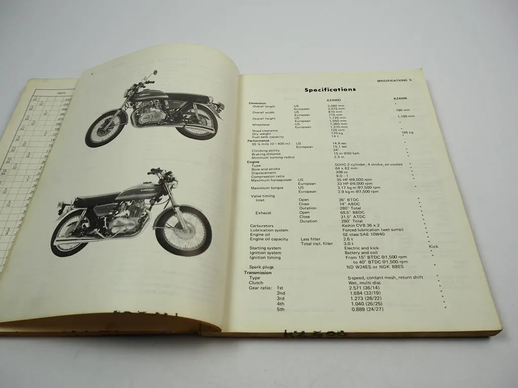 Kawasaki KZ400 Motorcycle Service Shop Repair Manual 1974/75