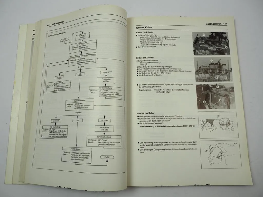 Kawasaki Ninja ZX7R RR ZX750 P1 N1 Reparaturanleitung 1996 Werkstatthandbuch