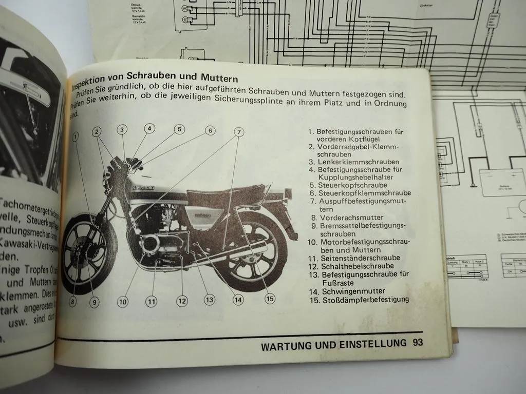 Kawasaki Z400 J2 Betriebsanleitung 1980 Bedienung Wartung Schaltplan Elektrik