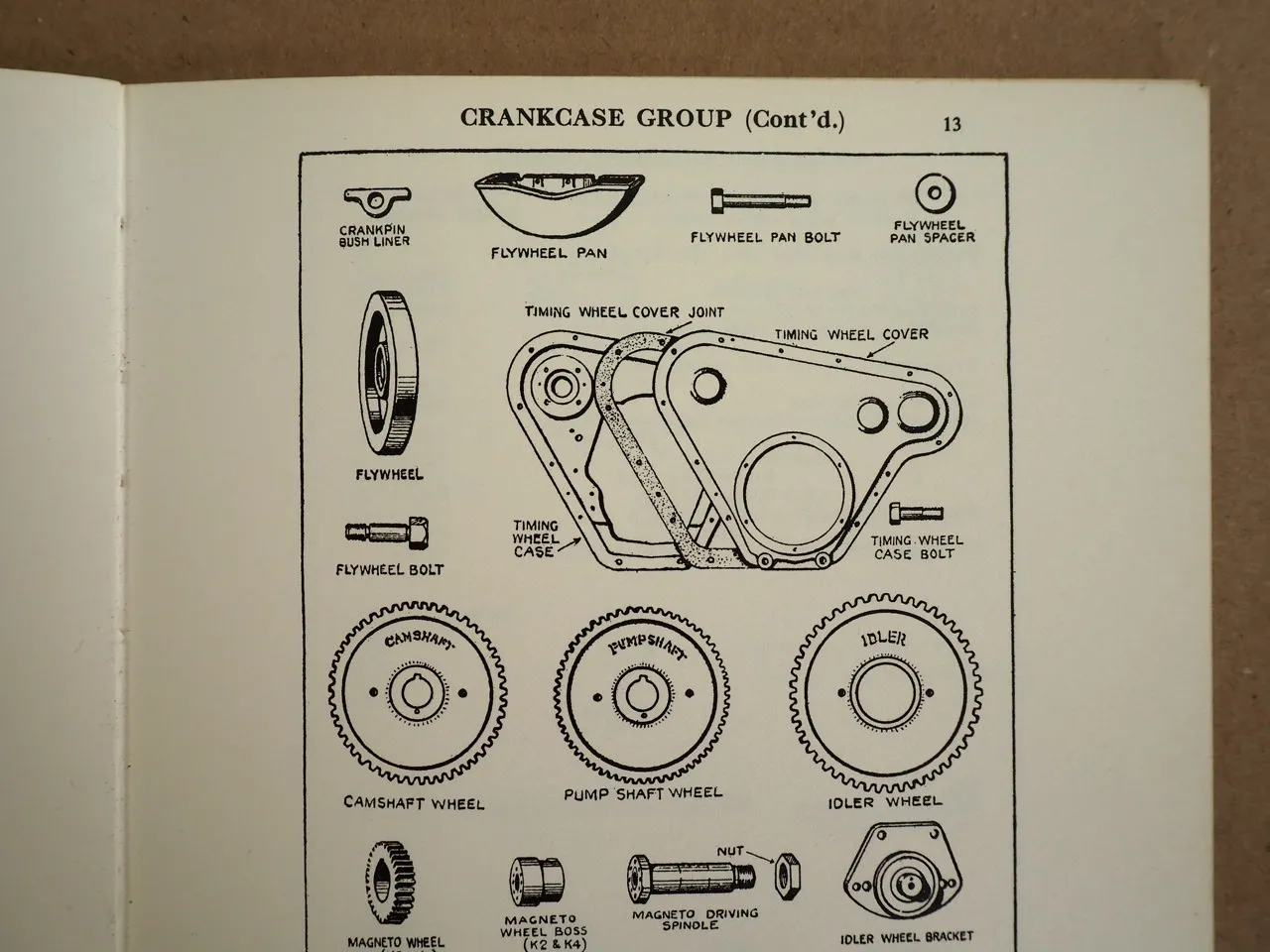 Kelvin Diesel Model K Range Marine propulsion engines Spare List 1969