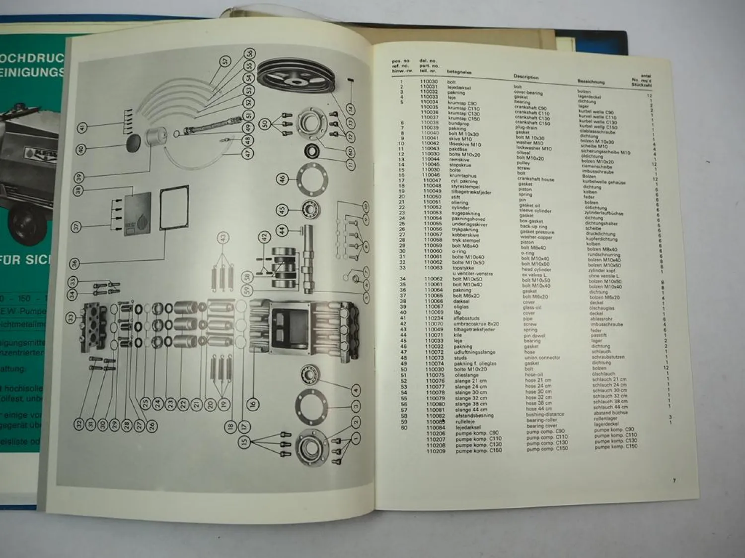 KEW Westergaard C 90 110 130 150 Hochdruckreiniger Betriebsanleitung ETL Prospekt