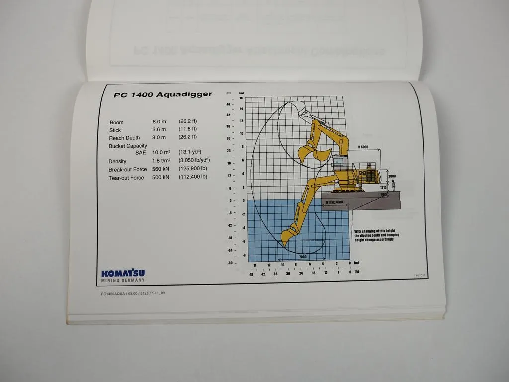 Komatsu Demag PC 1400 3000 Aquadigger product training 2000