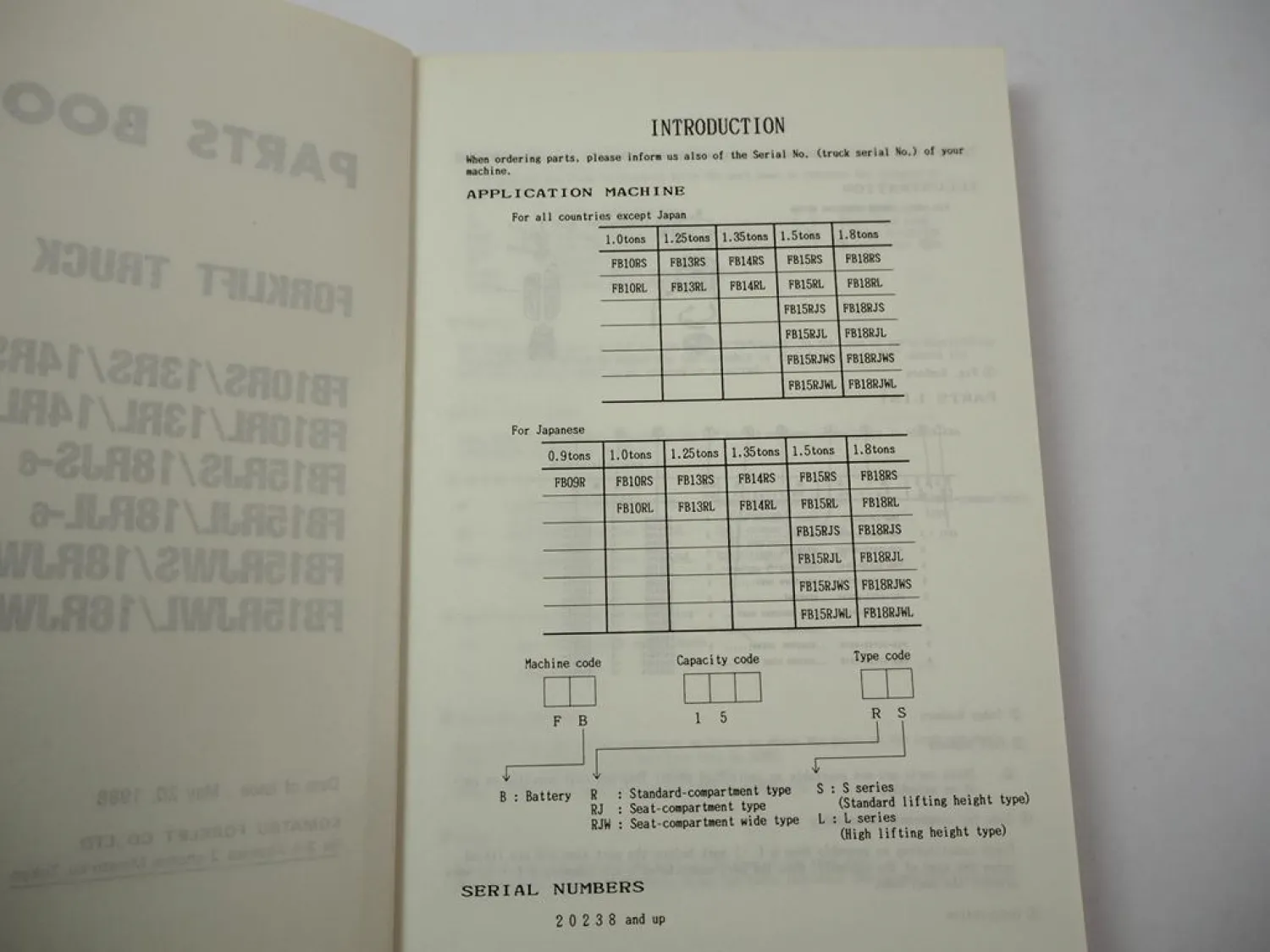 Komatsu FB 10 13 14 15 18 RS RL RJS RJL RJWS RJWL -6 Forklift Parts List 1988