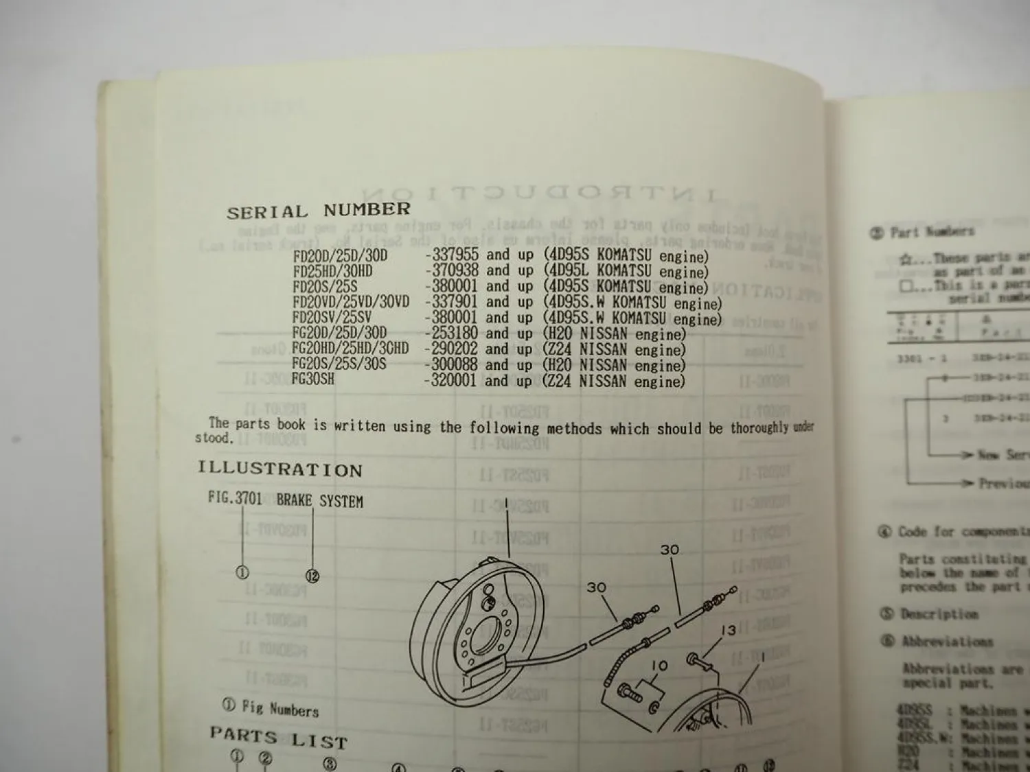 Komatsu FD FG 20 25 30 D HD S VD SV -11 Forklift Parts List Ersatzteilliste 1989
