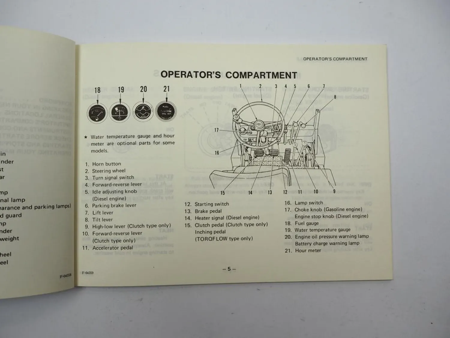 Komatsu FG FD 10 14 15 18 N H S Forklift Truck Operation Maintenance Manual 1985
