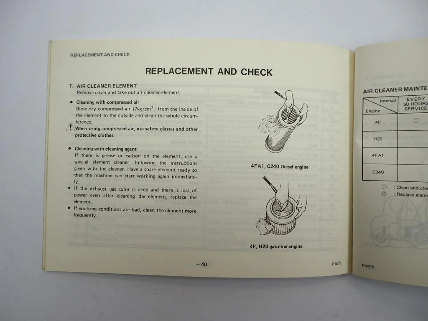 Komatsu FG FD 10 14 15 18 N H S Forklift Truck Operation Maintenance Manual 1985