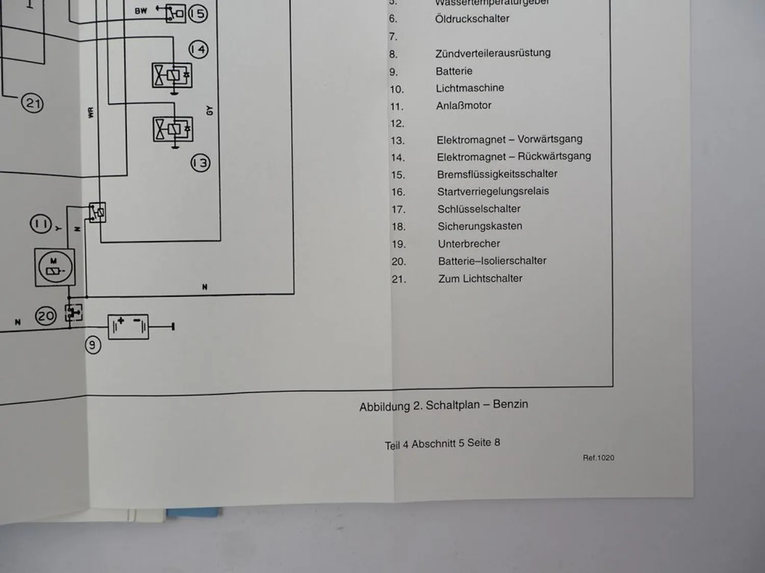 Komatsu FG FD 15 18 (T) -1E1 Gabelstapler Betriebsanleitung Wartung 1996