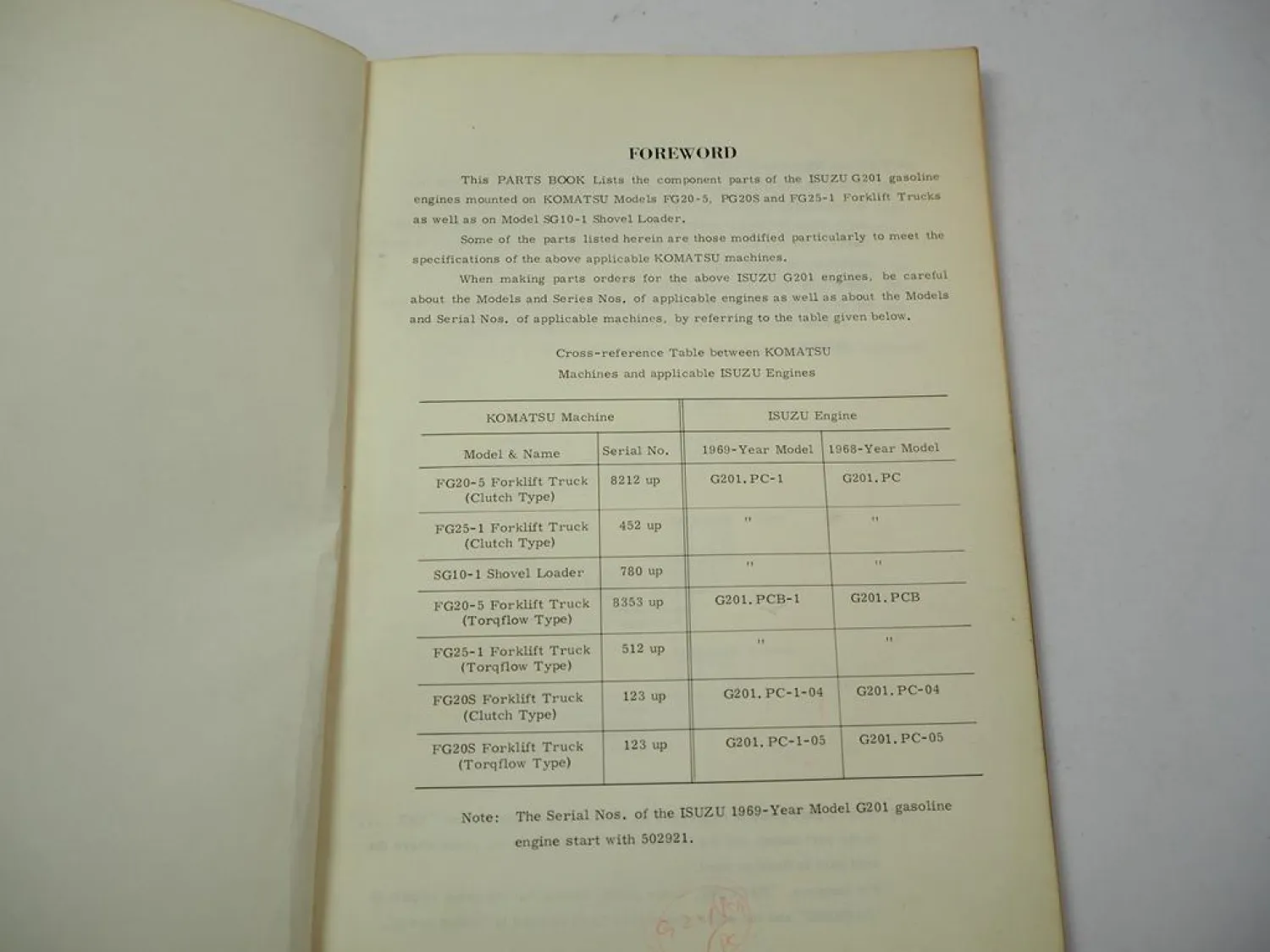 Komatsu G201 Gasoline Engine FG 20 25 S -5 Forklift SG10 Loader Parts Book 1969