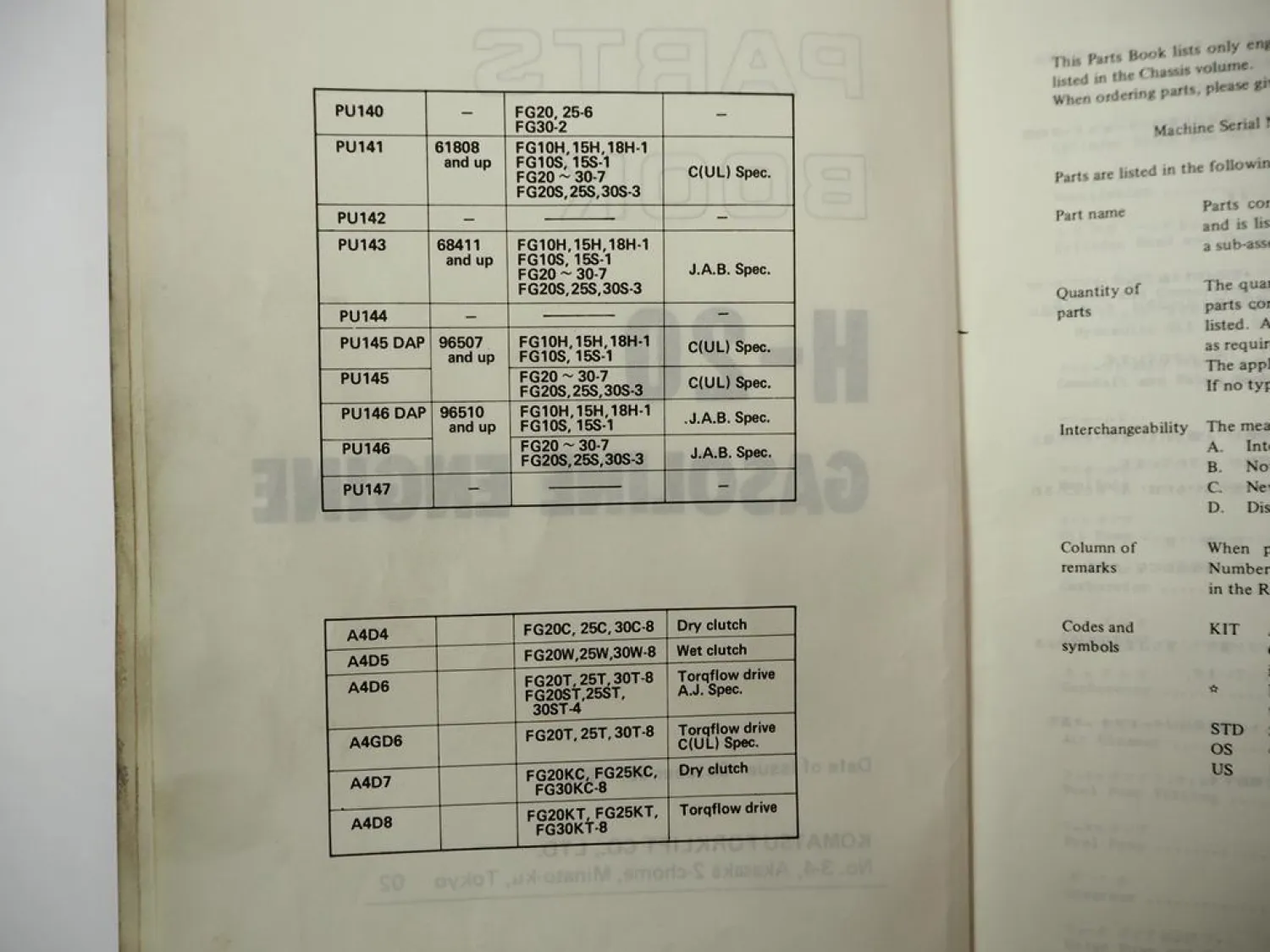 Komatsu H20 H-20 Gasoline Engine FG 10H 15H 18H 20 25 30 Forklift Parts Book