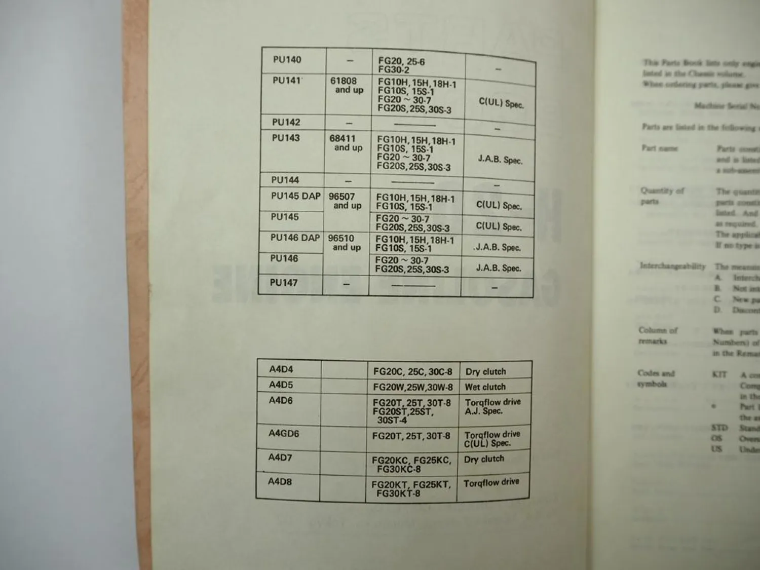 Komatsu H20 H-20 Gasoline Engine FG 20 25 30 10H 15H 18H Forklift Parts Book