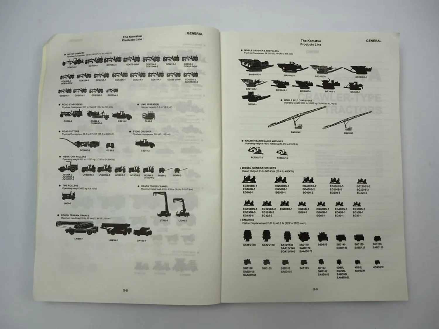 Komatsu Specifications and Application Handbook Edition 22 2001 Crawler Loaders