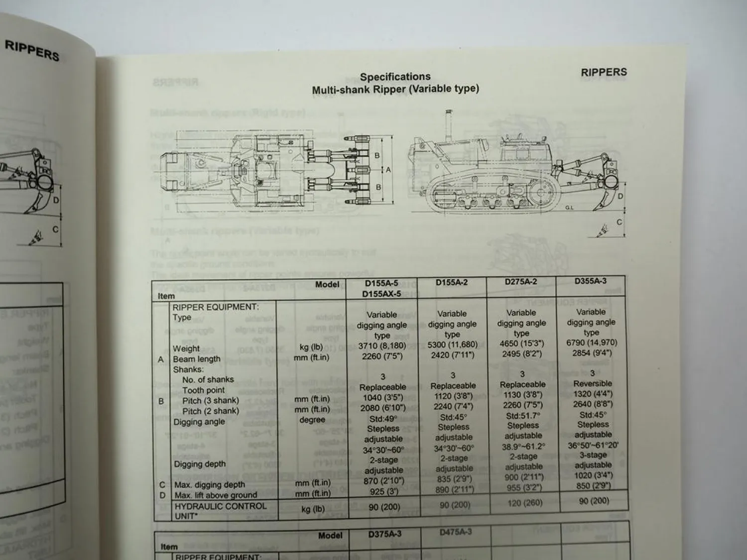 Komatsu Specifications and Application Handbook Edition 22 2001 Crawler Loaders