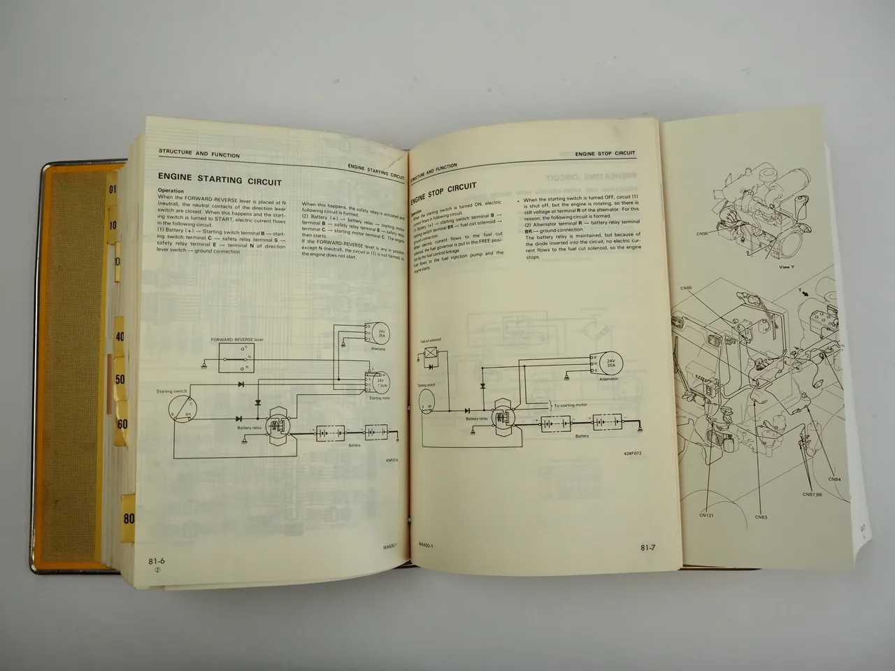 Komatsu WA400-1 Radlader Loader Werkstatthandbuch Shop Manual 1985
