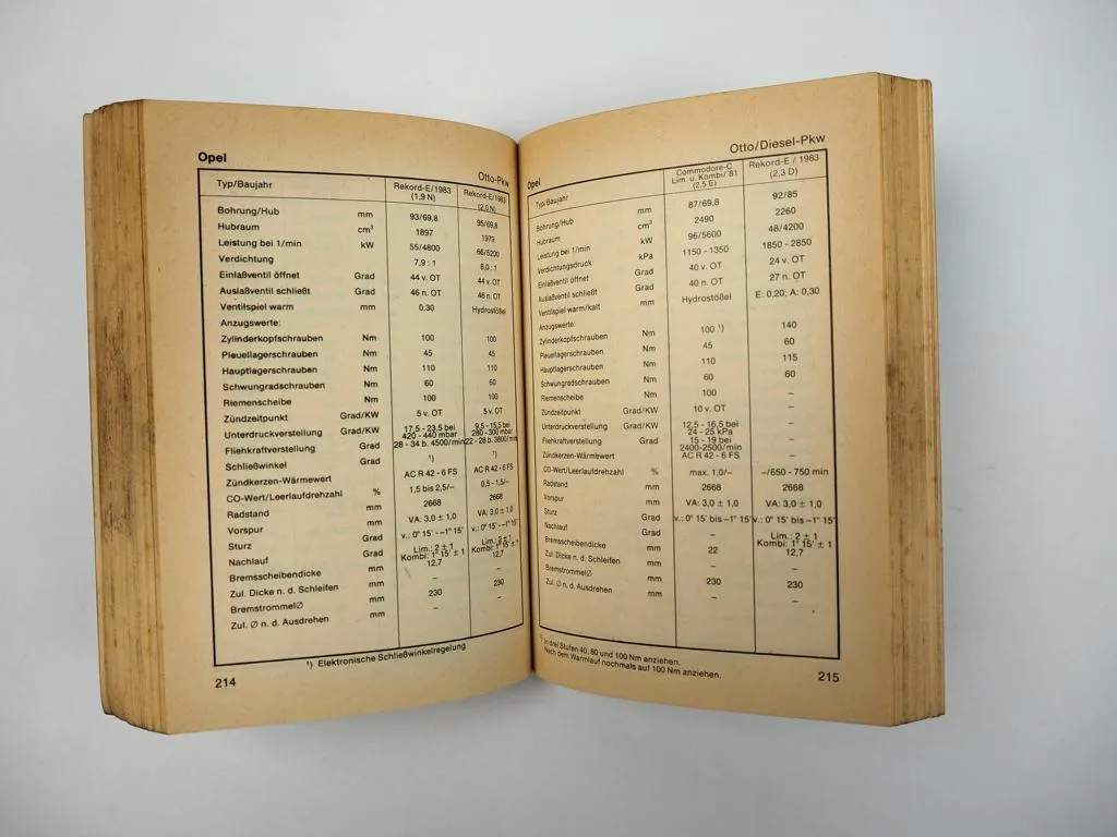 Krafthand Taschenfachbuch für Inspektion und Reparatur 1985