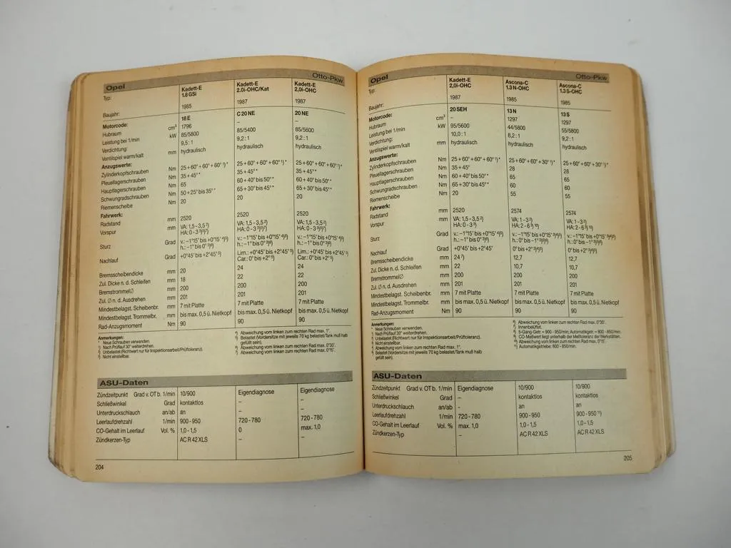 Krafthand Taschenfachbuch für Inspektion und Reparatur 1990