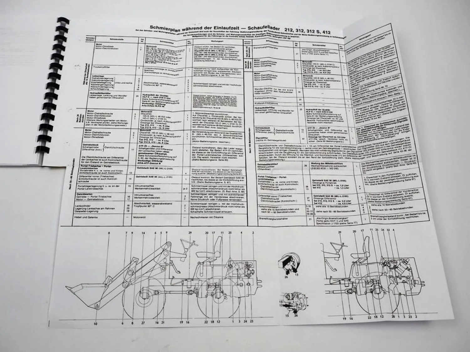 Kramer Allrad 212 312 312S 412 Bedienungsanleitung Betriebsanleitung
