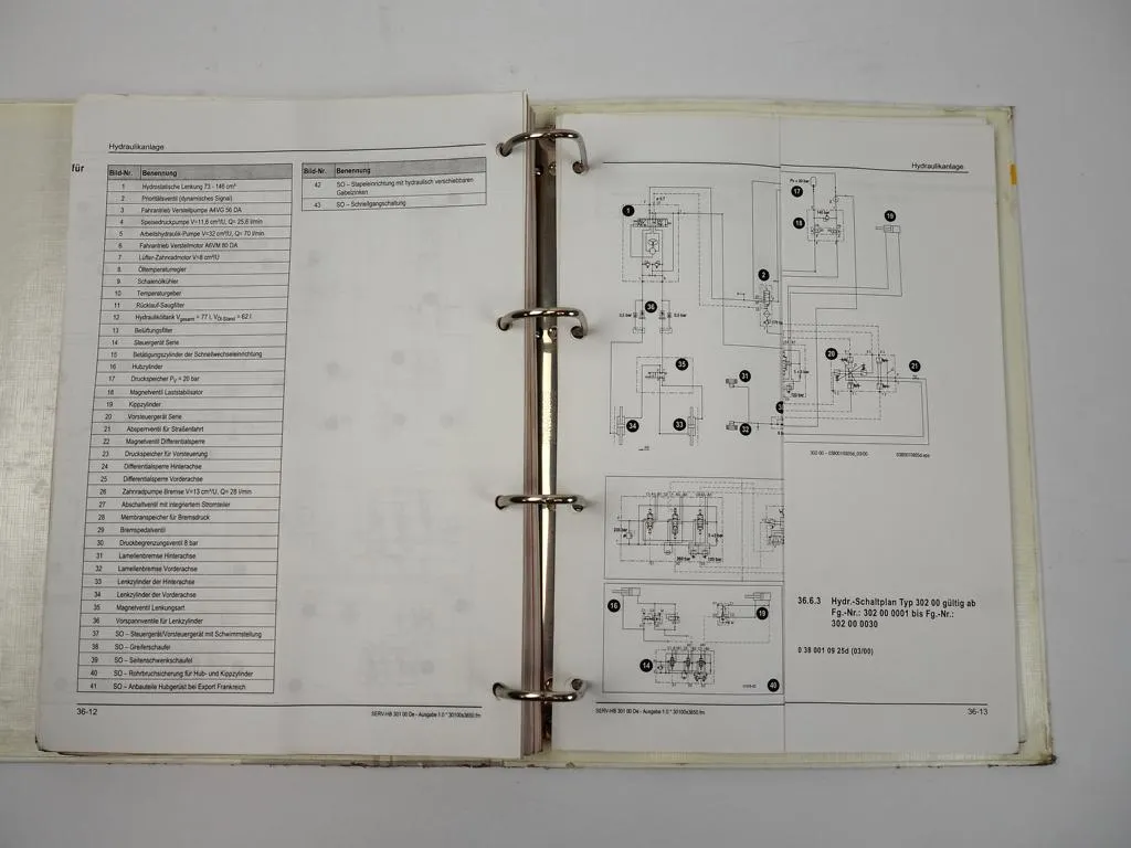 Kramer Allrad 301-00 302-00 Werkstatthandbuch Service Handbuch 2000