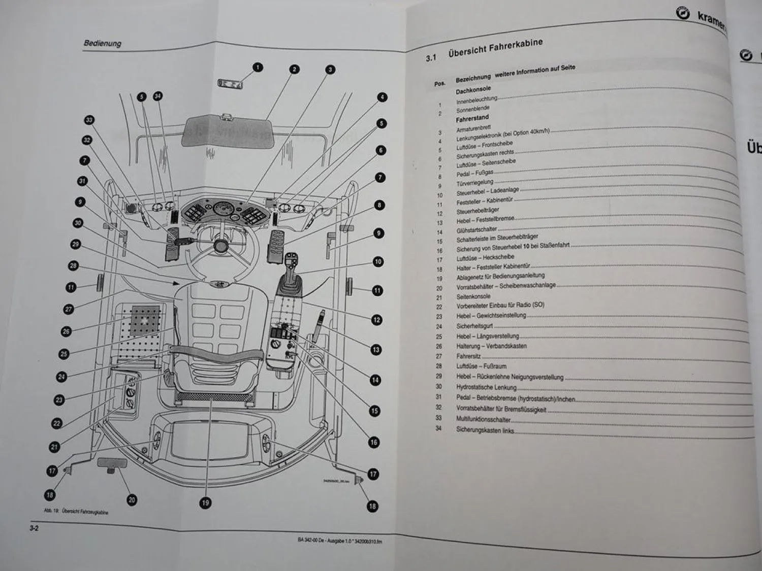 Kramer Allrad 380 480 Radlader Betriebsanleitung Bedienungsanleitung